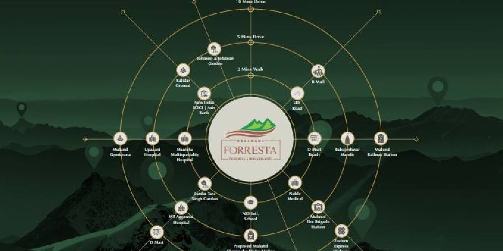 location-connectivity-rudani-realty-the-orchid-codename-forresta-mulund-west-mumbai-maharashtra-set-3